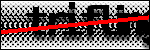Text per identificar