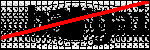 Text att identifiera